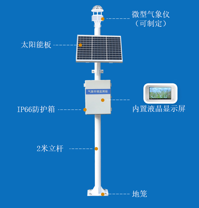 自動小型氣象站產品結構圖